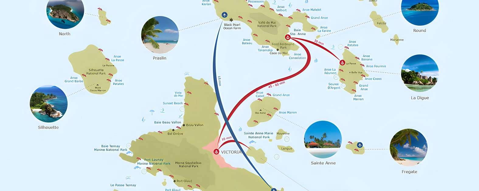 One Love Boat Charter Seychelles